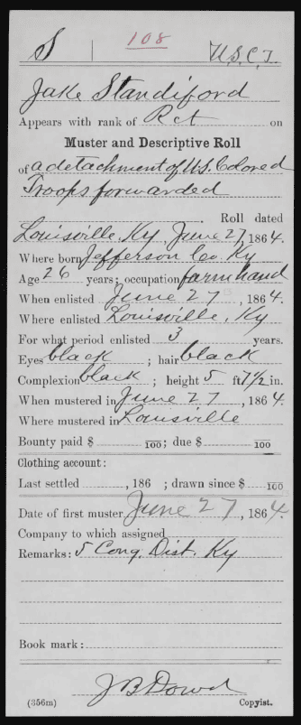 Jacob Finley Standiford Muster and Descriptive Roll