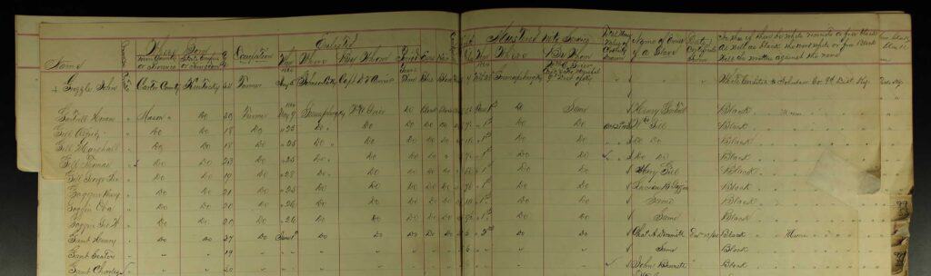 Page from Kentucky Colored Volunteer Army Soldier Ledger