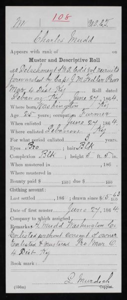 Charles Mudd Muster and Descriptive Roll