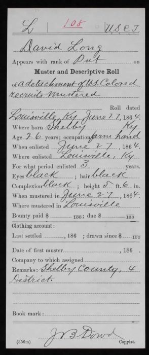 George Davis Long Muster and Descriptive Roll