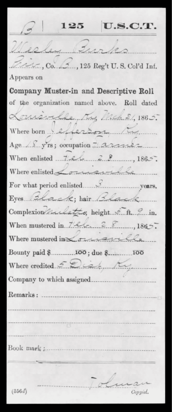 John Wesley Burks, Company Muster-in and Descriptive Roll